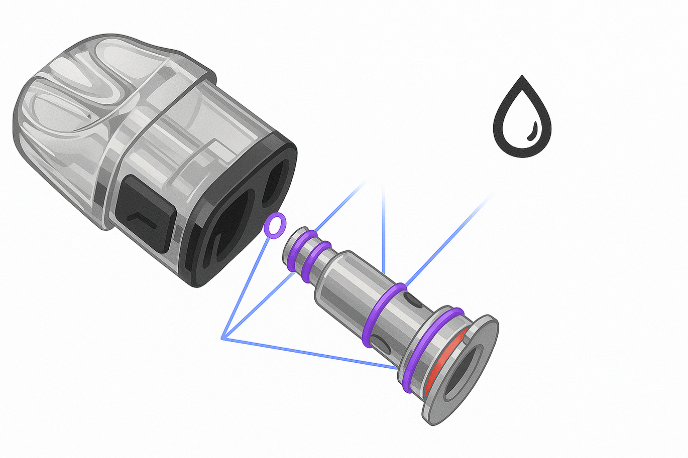 Скільки реально служить випарник 0,6 Ω і 1,0 Ω в pod-системах